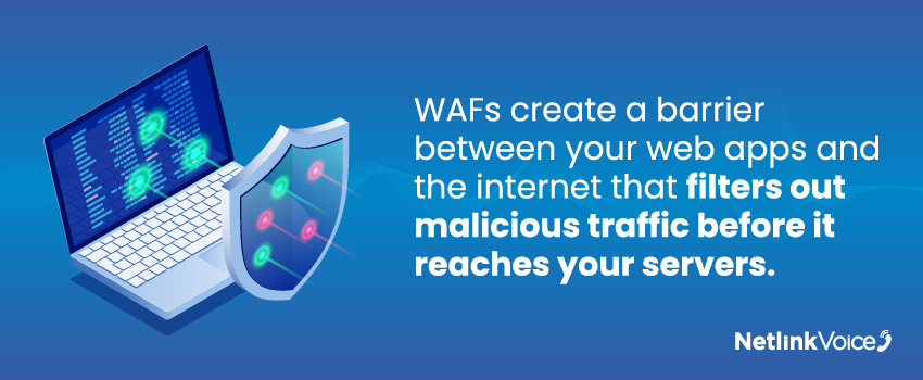 WAFs create a barrier between your web apps and the internet that filters out malicious traffic before it reaches your servers.