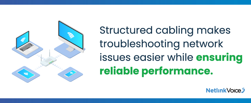 Structured cabling makes troubleshooting network issues easier while ensuring reliable performance.