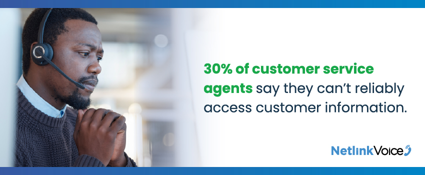 30% of customer service agents say they can’t reliably access customer information.