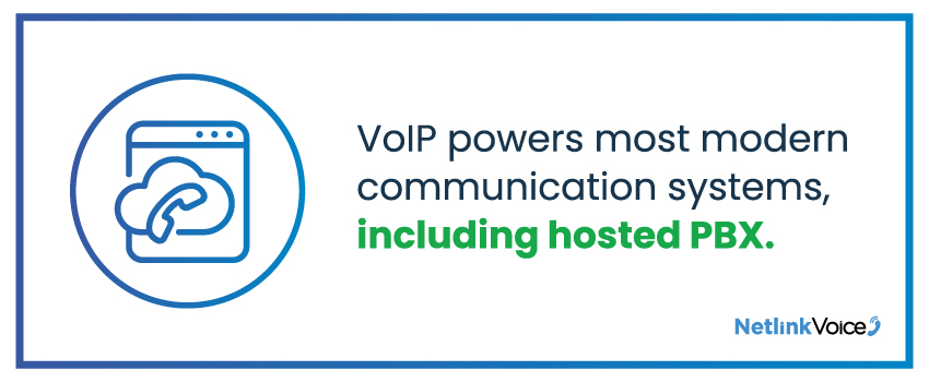 VoIP powers most modern communication systems, including hosted PBX.