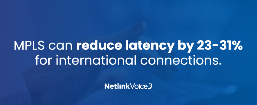 MPLS can reduce latency by 23-31% for international connections.
