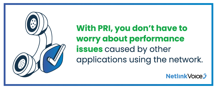 With PRI, you don’t have to worry about performance issues caused by other applications using the network.