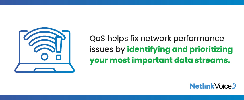 QoS helps fix network performance issues by identifying and prioritizing your most important data streams.