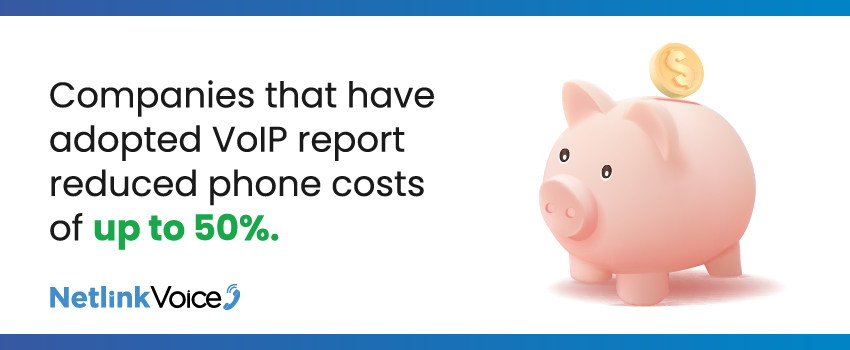 Companies that have adopted VoIP report reduced phone costs of up to 50%.