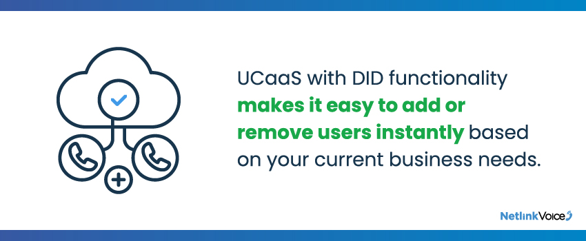 UCaaS with DID functionality makes it easy to add or remove users instantly based on your current business needs.