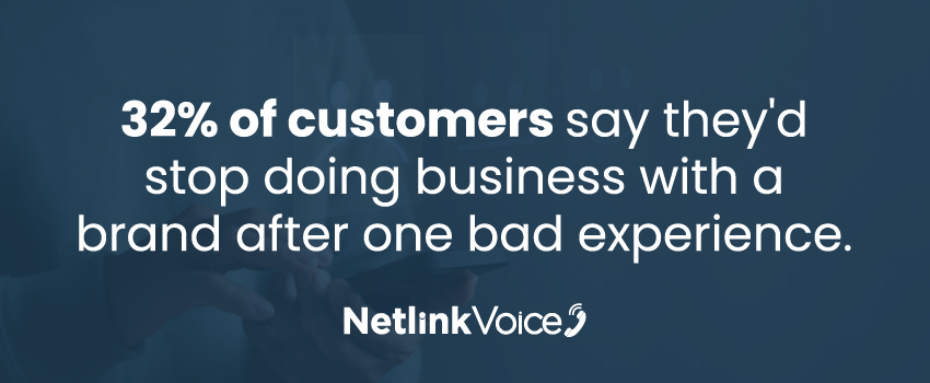 32% of customers say they'd stop doing business with a brand after one bad experience.